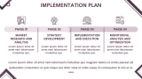 Creative Marketing Plan - Slide 9