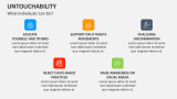 What Individuals Can Do? | Untouchability - Slide 10