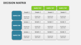 Decision Matrix - Slide 5