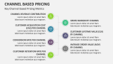 Key Channel-based Pricing Metrics - Slide 6