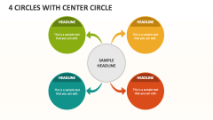 4 Circles with Center Circle - Slide 1