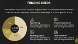 FinTech Company Business Plan - Slide 14