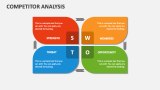 Competitor Analysis - Slide 4