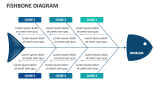 Fishbone Diagram - Slide 2