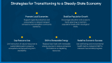 Steady-State Economy - Slide 6