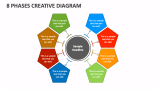 8 Phases Creative Diagram - Slide 1