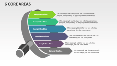 6 Core Areas - Slide 1