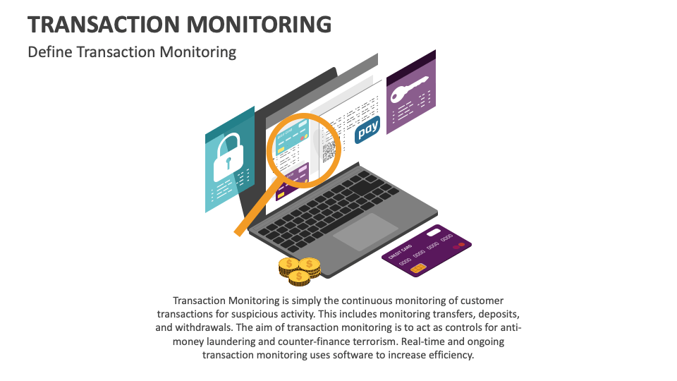 Transaction Monitoring PowerPoint and Google Slides Template - PPT Slides
