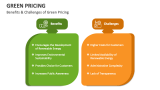 Benefits & Challenges of Green Pricing - Slide 5