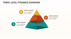 Three Level Pyramid Diagram - Slide 1