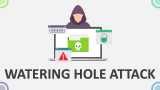 Watering Hole Attack - Slide 1