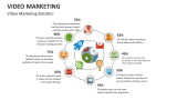 Video Marketing Statistics - Slide 3