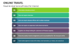 Online Travel An Ideal Service/Product for Internet - Slide 17