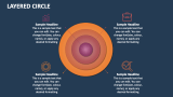 Layered Circle - Slide 11