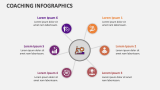 Coaching Infographics - Slide 8