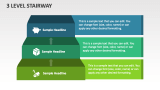 3 Level Stairway - Slide 1
