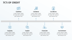 7C's of Credit - Slide 1