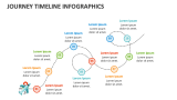 Journey Timeline Infographics - Slide 8