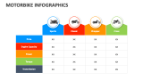 Motorbike Infographics - Slide 6