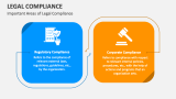 Important Areas of Legal Compliance - Slide 5