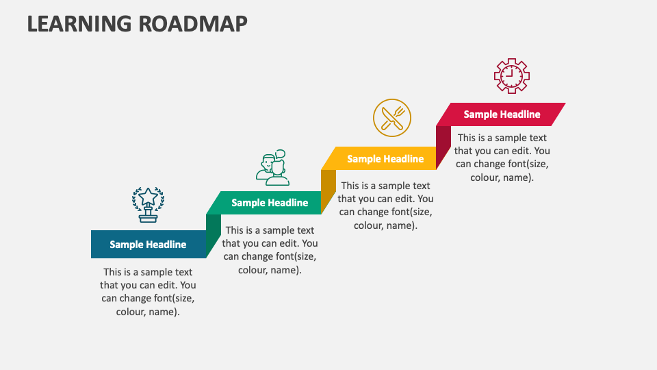 Learning Roadmap PowerPoint and Google Slides Template - PPT Slides