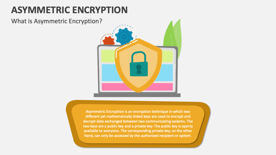 Asymmetric Encryption PowerPoint and Google Slides Template - PPT Slides