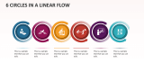 6 Circles in a Linear Flow - Slide 1