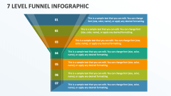 7 Level Funnel Infographic - Slide 1