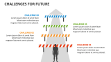 Challenges for Future - Slide 2