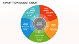 5 Partition Donut Chart - Slide 1