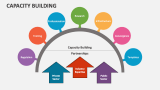 Capacity Building - Slide 7