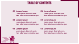 Ecommerce Business Plan - Slide 2