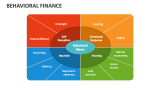 Behavioral Finance - Slide 4