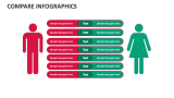 Compare Infographics - Slide 7