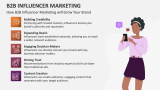 How B2B Influencer Marketing will Grow Your Brand - Slide 5