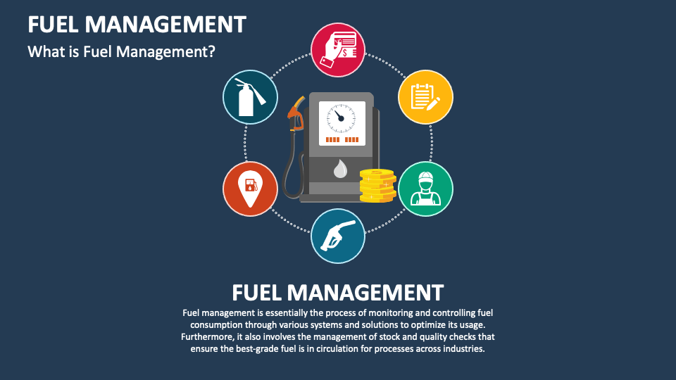 Fuel Management PowerPoint and Google Slides Template PPT Slides