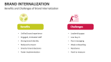 Benefits and Challenges of Brand Internalization - Slide 11