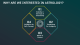 Planets of Astrology - Slide 5