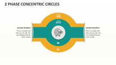 2 Phase Concentric Circles - Slide 1