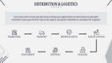 Minimalist Business Plan - Slide 13