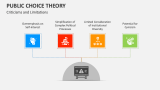 Criticisms and Limitations of Public Choice Theory - Slide 7