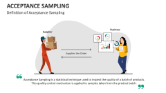 Definition of Acceptance Sampling - Slide 1