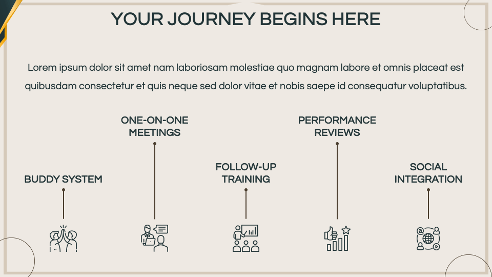 New Hire Training Workshop Template for Google Slides and PowerPoint ...