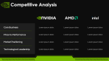 Nvidia Case Study - Slide 10