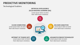 Technological Enablers | Predictive Monitoring - Slide 8