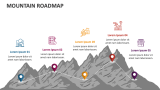 Mountain Roadmap - Slide 3