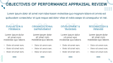 Performance Appraisal Review Meeting - Slide 4
