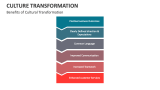 Benefits of Cultural Transformation - Slide 10