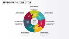 Seven Part Puzzle Cycle - Slide 1