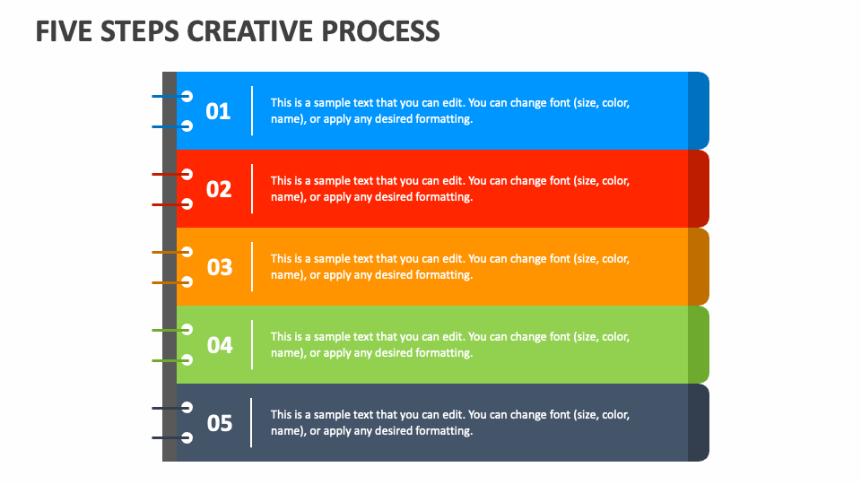 Five Steps Creative Process - Slide 1